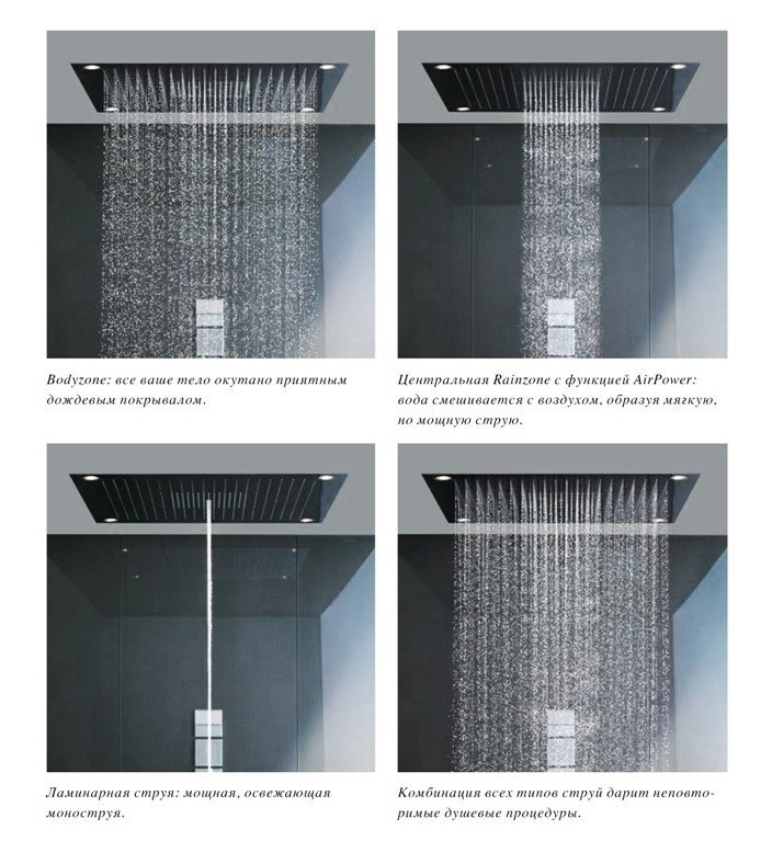 Photo Axor ShowerSolutions 10621800