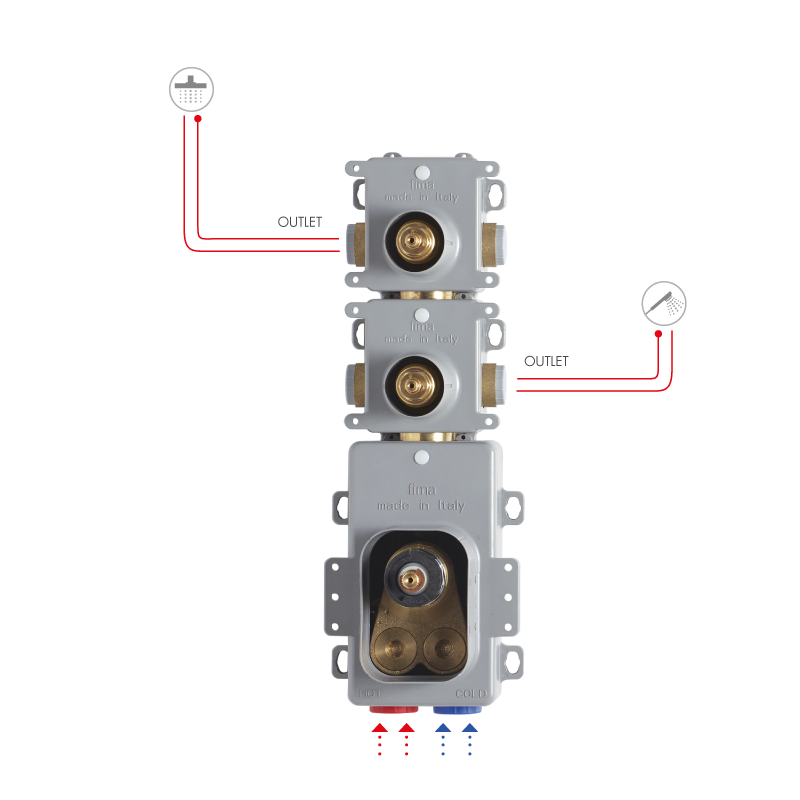 Photo Interior of thermostatic mixer FIMA Carlo Frattini FimaBox F2464