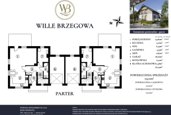 Residential complex Wille Brzegowa