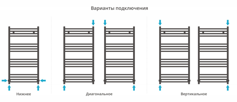 Photo Towel warmer water Sunerja Modus 1000x500 071-0250-1050 satin