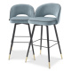 Photo A set of two Cliff bar chairs (blue)