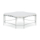 Photo Coffee table What's the Scoop