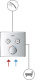 Photo Grohe Grohtherm SmartControl 29151LS0