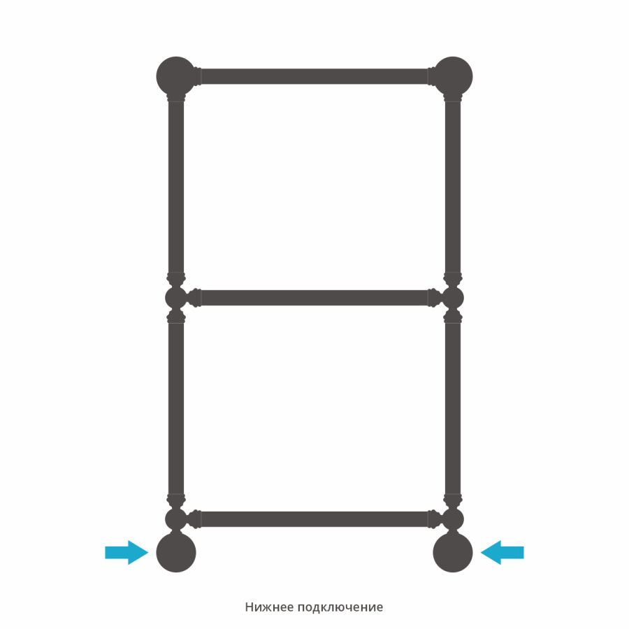 Photo Towel warmer water Sunerja Renaissance 1386 860x500 05-0281-8650 aged bronze