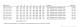 Photo Steel bath Bette SELECT 180x80 3423-000