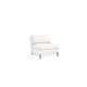 Photo Victoria chair (without armrests)