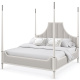 Photo To Post or Not to Post (King Size)