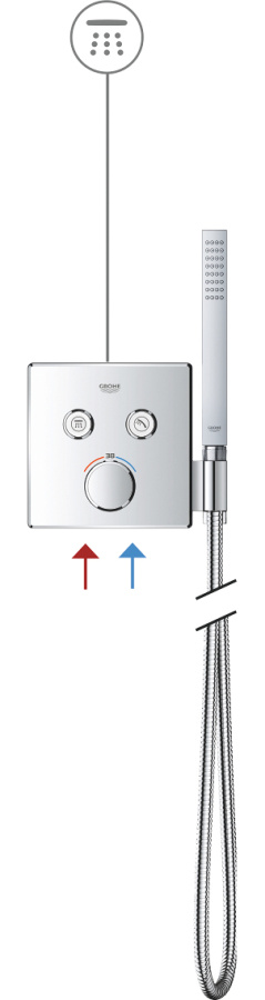 Photo Grohe Grohtherm SmartControl 29125000