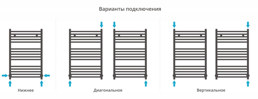 Photo Towel warmer water Sunerja Modus 800x500 051-0250-8050 aged brass