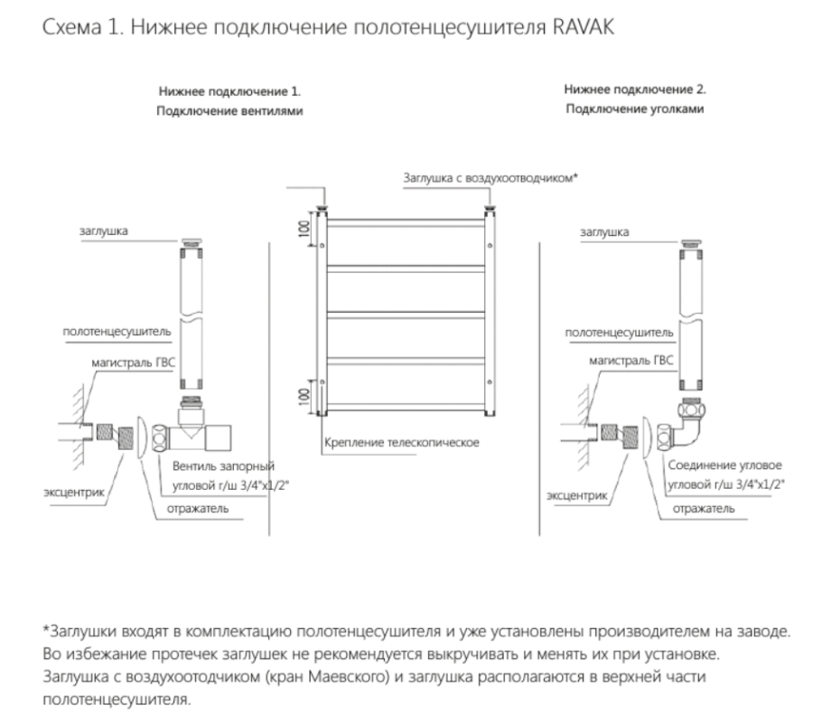 Photo Water Ravak Degree 50x160 X04000083684