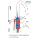 Photo Bath mixer Paini Cox 78PJ136LM gold matte